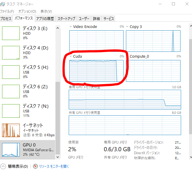 マイニングでgpu使用率が上がっていない時の確認方法 Dorublog