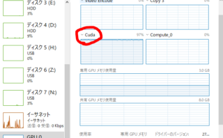 dorublog | マイニングでGPU使用率が上がっていない時の確認方法 NVIDIAのグラボのマイニングでGPU使用率Cudaをチェック