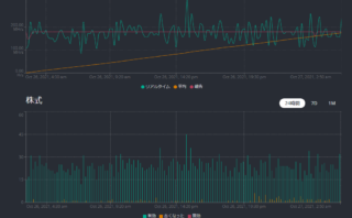 dorublog | マイニング Hive OSでHiveon PoolとBinance Poolの使用感想 メリット デメリット 特徴