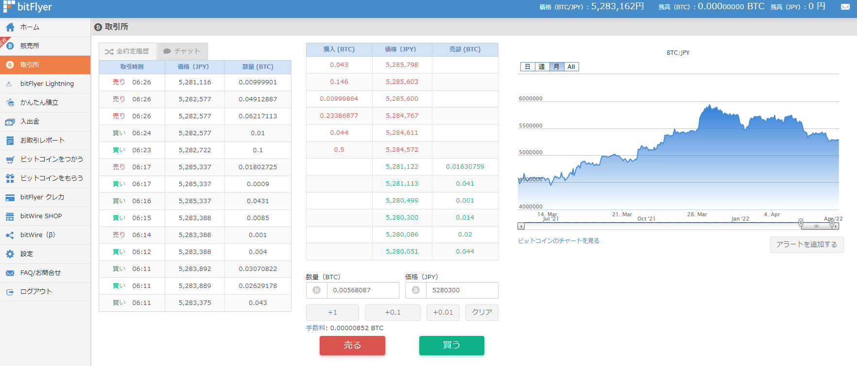 dorublog | bitFlyerでのビットコインの購入方法 現物取引所 やり方 日本円入金