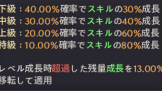 dorublog | スロリバ THRONE AND LIBERTY スキル強化の成長確率とは？ 下級 中級 上級 特級 成長書